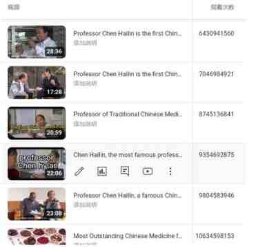 国医楷模陈海林 | 癌细胞逆转正常生理细胞 引起全球广泛关注 —— 五一特别报道